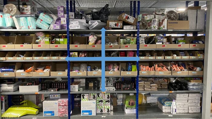 Вот примерно так хранится 90% товаров