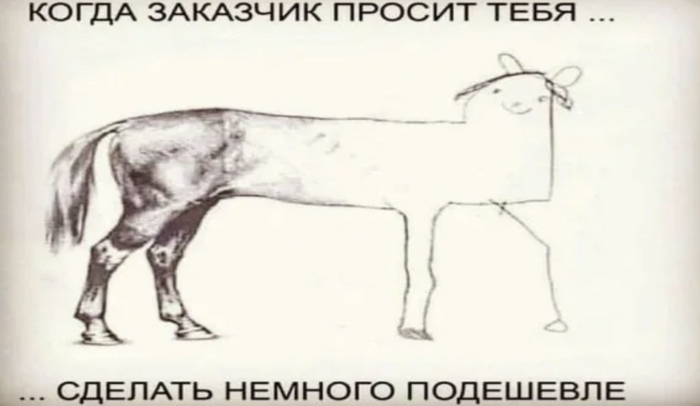 Ред флаги заказчиков или почему отказывать клиентам – это нормально Опыт, Личный опыт, Труд, Успех, Заработок, Карьера, Длиннопост