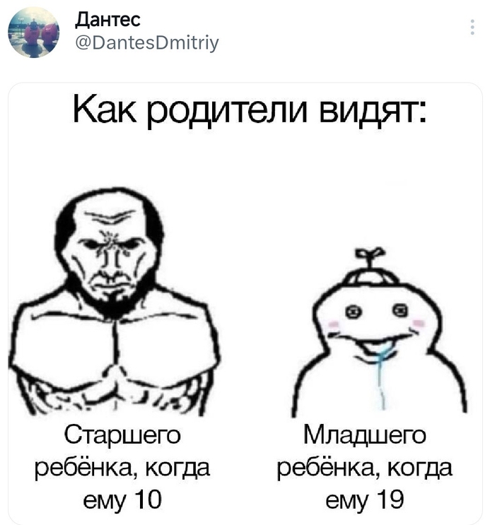    , , ,   , , X (Twitter),  - Twitter,   , , 