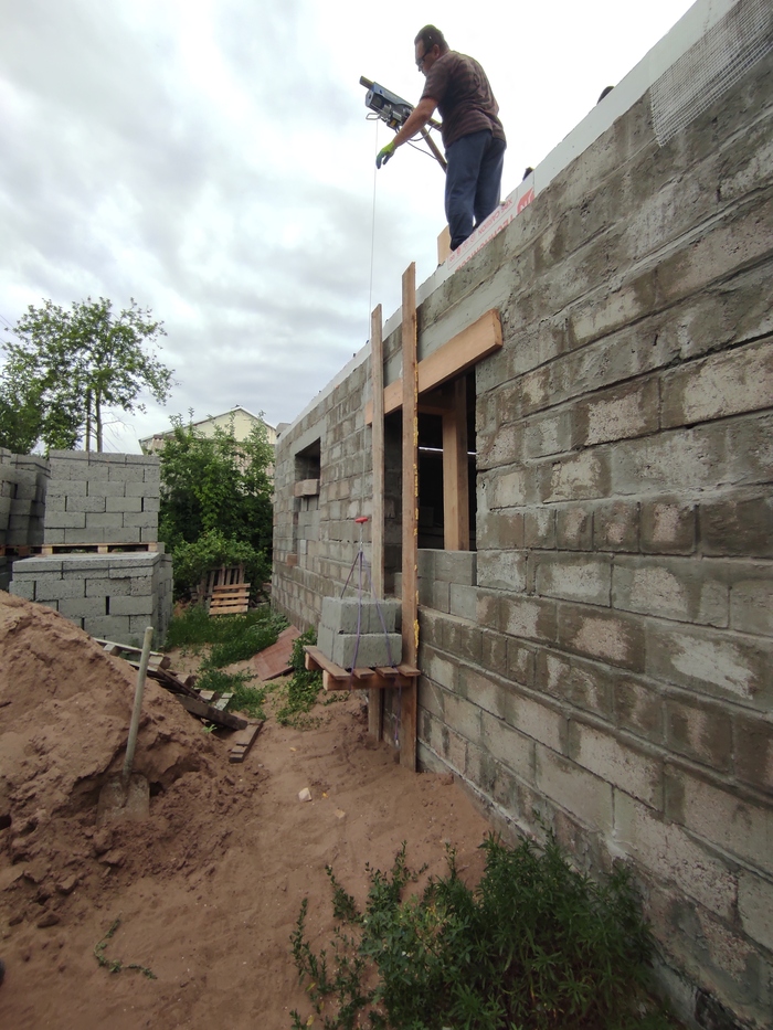 ������� ��������