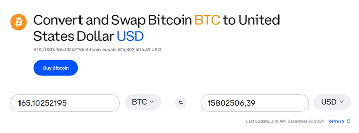 165.10252195 &gt; 15802506,39 USD