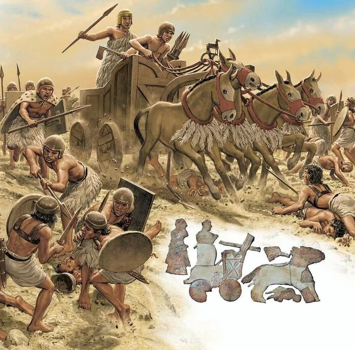 The Greatest Battles Battle of Uruk (c. 2271 BC) - My, Battle, Sumerians, Mesopotamia, Bronze Age, Longpost