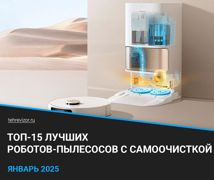  -  :  2025  ( 15) , , ,  , -, 