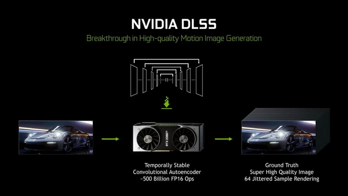   : "NVIDIA DLSS" ,  , IT, , ,  ,  , ,  ,  , ,  , , Dlss