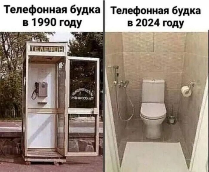    , , Telegram ()