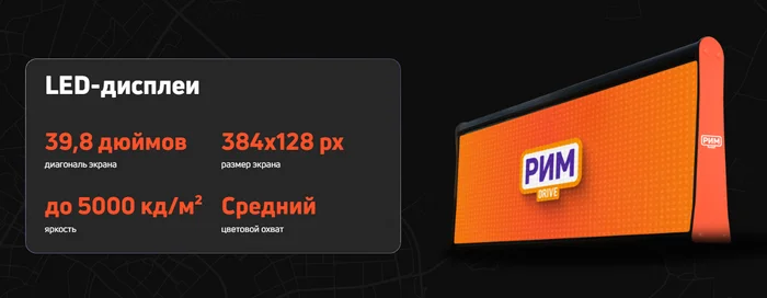 Advertising on a new level - My, Small business, Business, Advertising, Electricity, Money, Petrol, Auto, Newspapers, Taxi, Yandex Taxi, Promo, New device, Innovations, Moscow, Saint Petersburg, Video, Vertical video, Short videos, Longpost