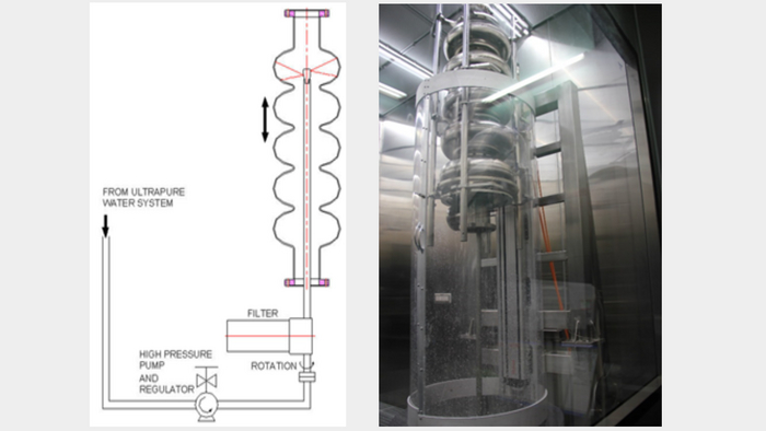    Raja Ramanna Centre for Advanced Technology.  ,      ,        ,    .