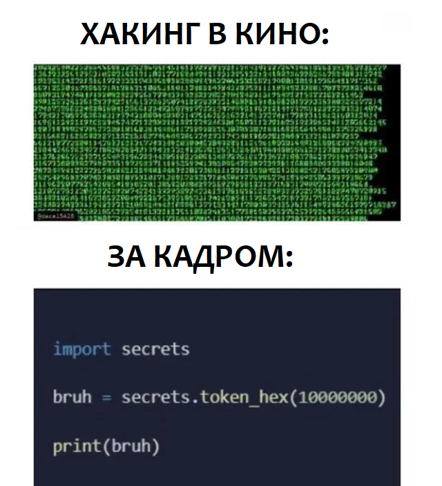       , , , , Python