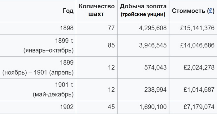             .,       ,         .