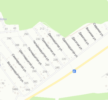 Ответ на пост «Ахах мечта»