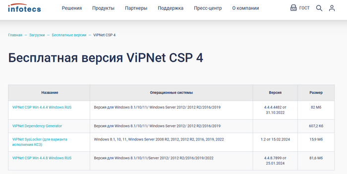   Google Disk.  VipNET CSP  , , Windows, , 