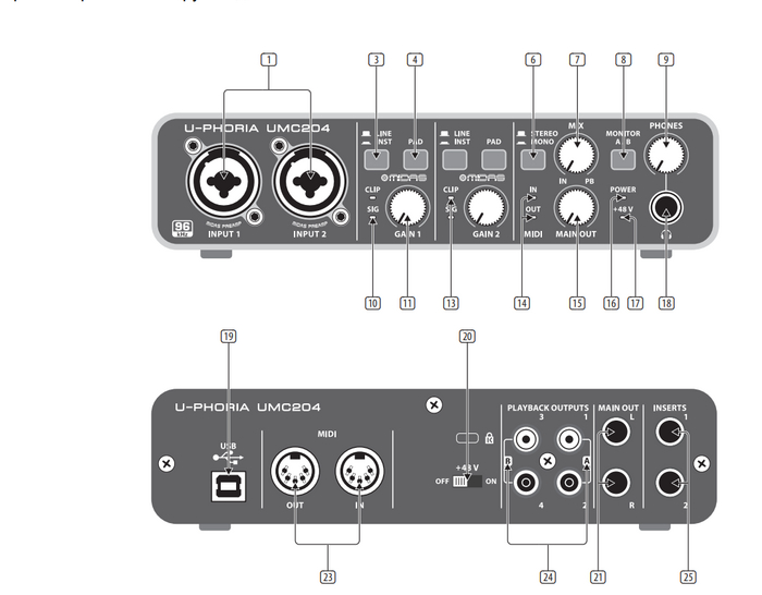 ����������