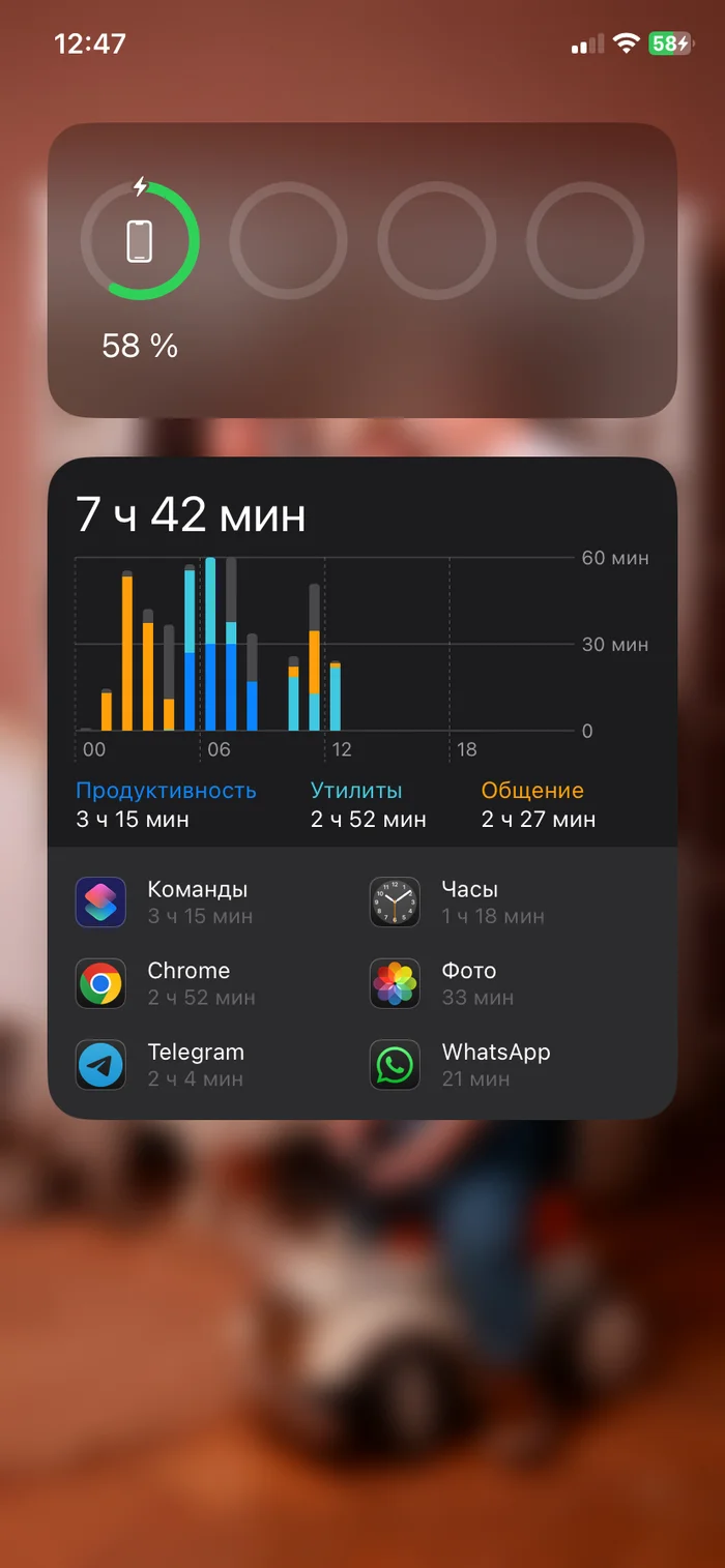 IPhone and iOS. Bug or what to do? - iPhone, No rating, Bug, Widget, Wireless charging, Question, Ask Peekaboo, Longpost