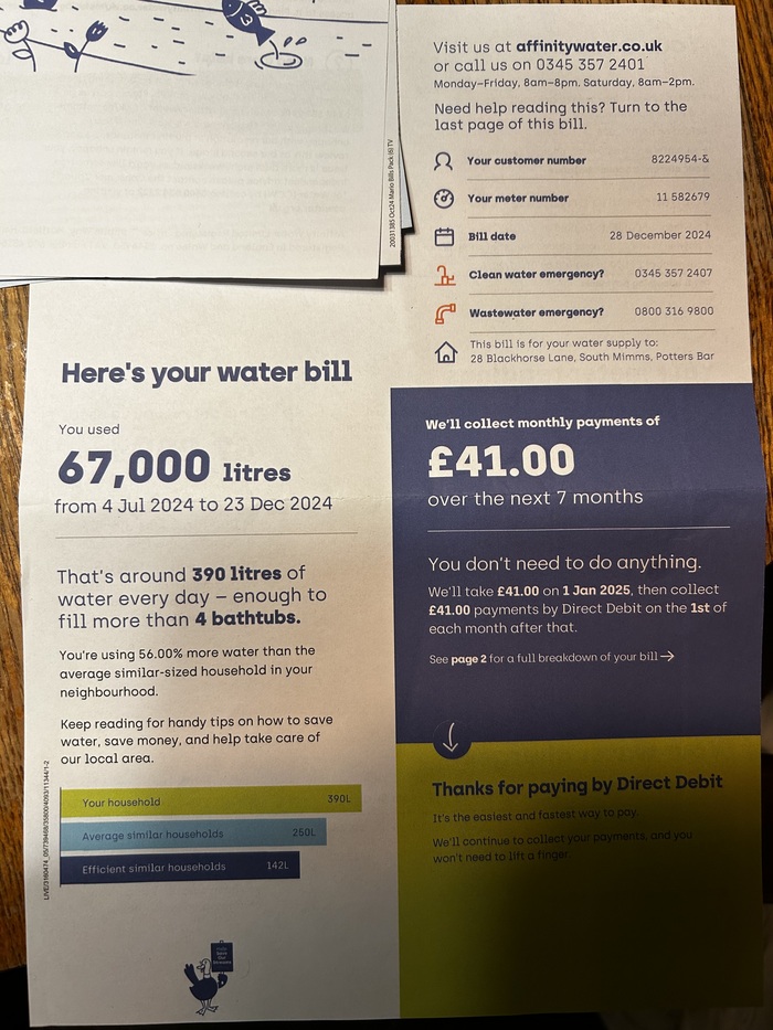 Вода в Великобритании