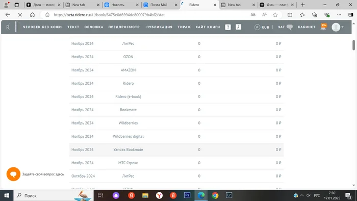 Are your books available on Yandex Books? - Question, Ask Peekaboo, Need advice, Consultation, Books, Longpost