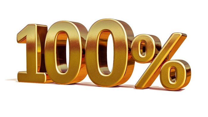 CPU Utilization = 100%.   ? Postgresql, , , 