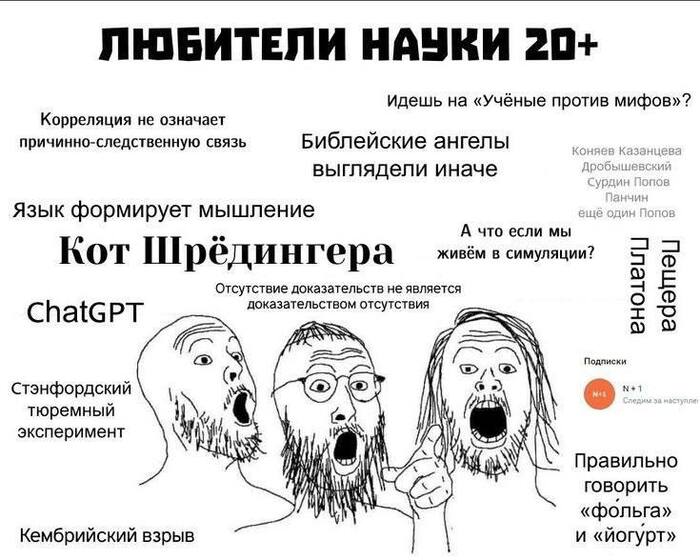 ����������� �� ��������� � ����� ��������