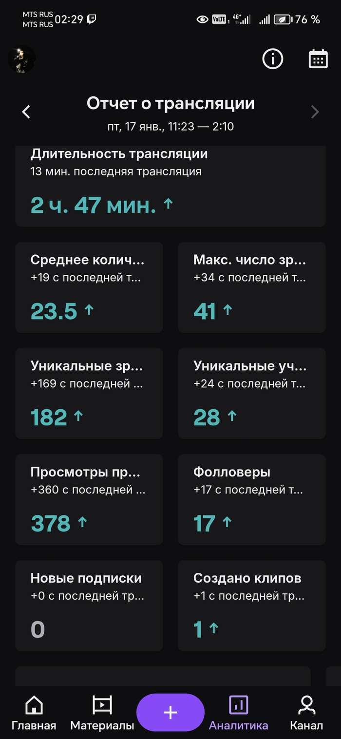  ) , ,   , , Lichess, Chesscom, 