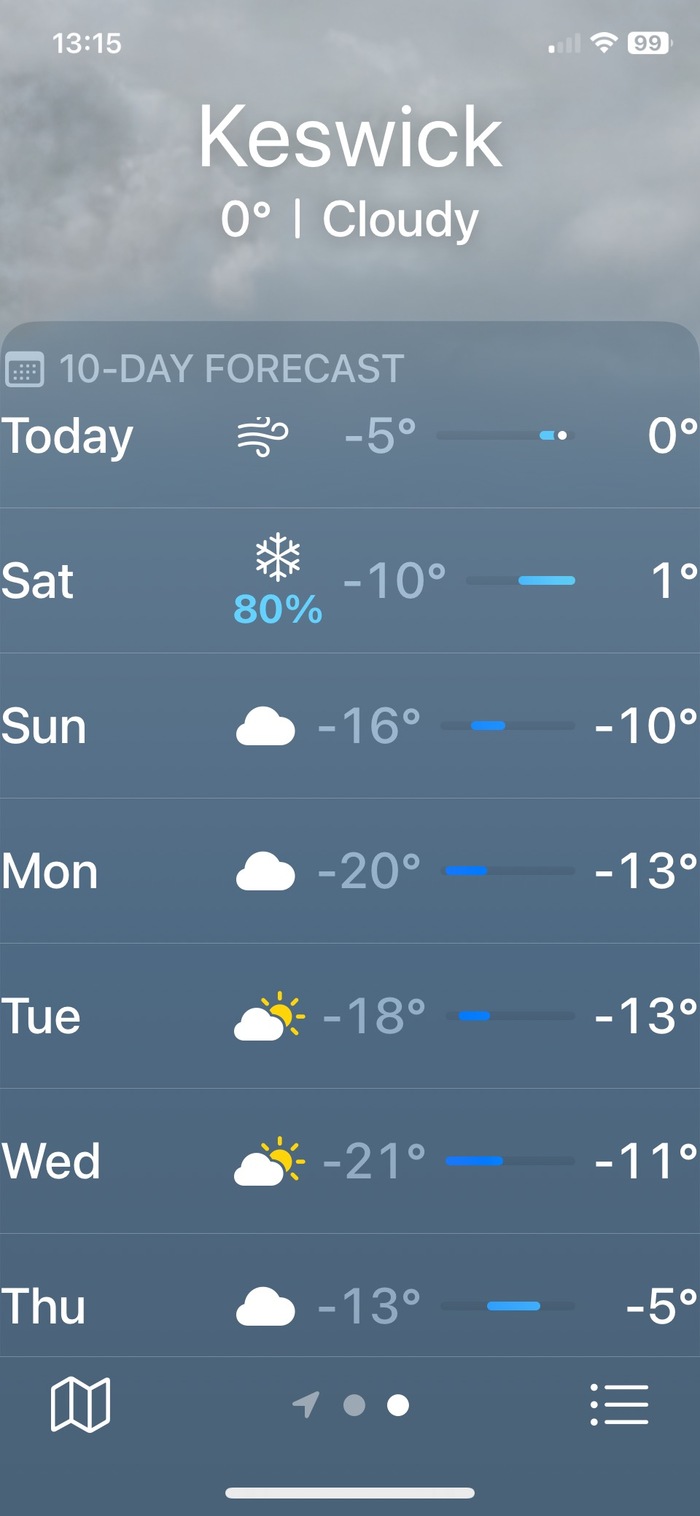 � ��� �� ��������� ���