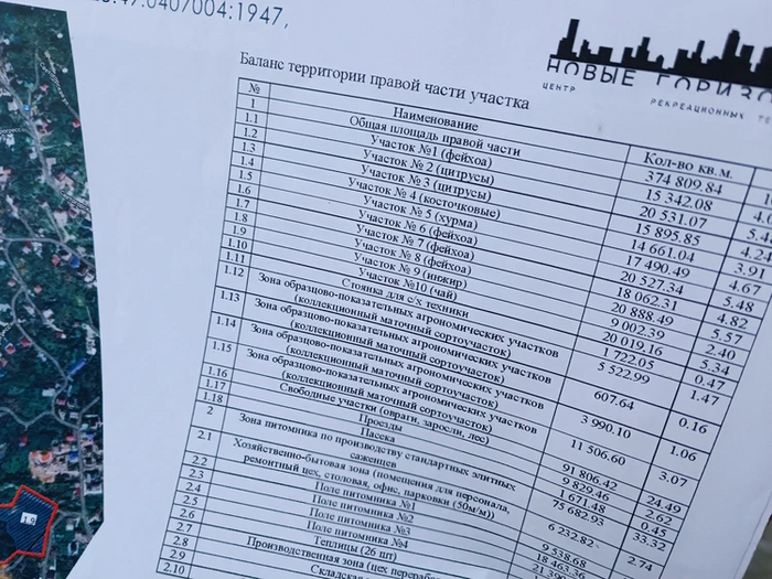     ,        , , , ,      ,     