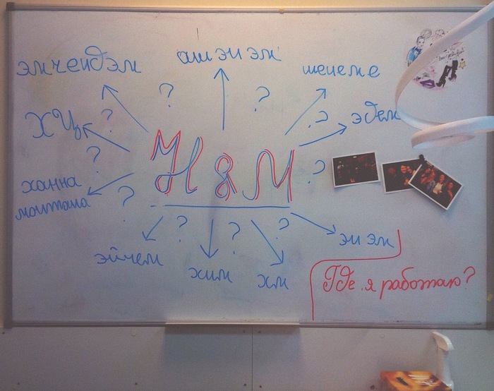     IKEA...  , , H&M, 
