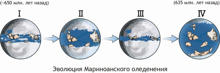     ,   " - "     ! , ,  ,  , , 