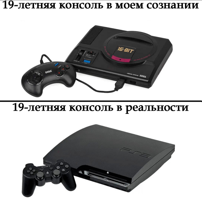    , ,   , , ,   , Playstation, Sega Mega Drive, 