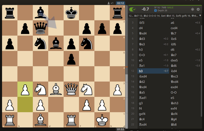 Vova_yadro(1146) - sumat777(2268)   12. b3