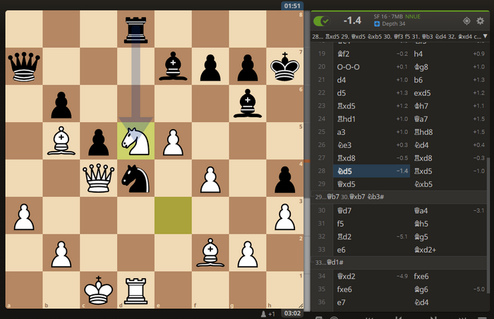 barracudaBC(1851) - sumat777(2257)   28. d5
