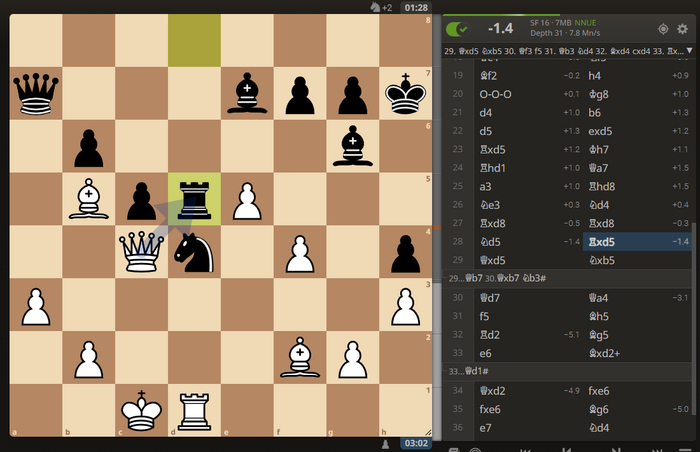 barracudaBC(1851) - sumat777(2257)   28. ... :d5