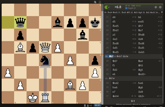 barracudaBC(1851) - sumat777(2257)   29. ... b7