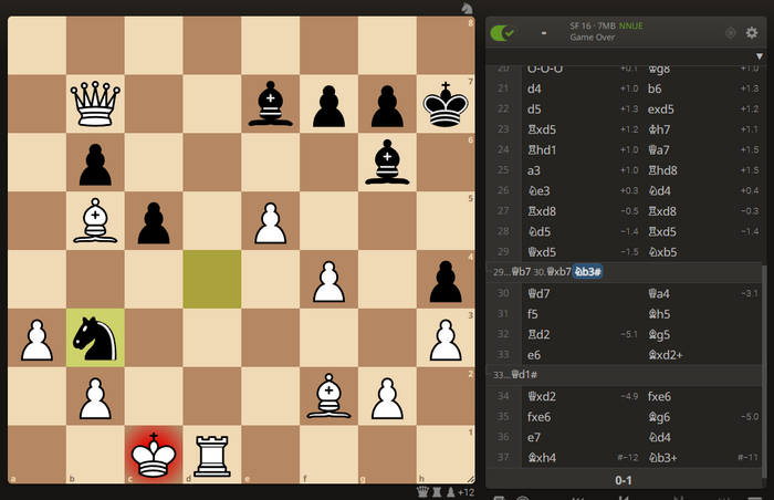 barracudaBC(1851) - sumat777(2257)   30. ... b3X