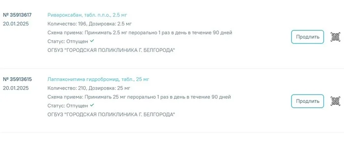 Doctors prescribe drugs to unknown people at the expense of beneficiaries - My, Doctors, Polyclinic, Impudence, Hospital, Belgorod