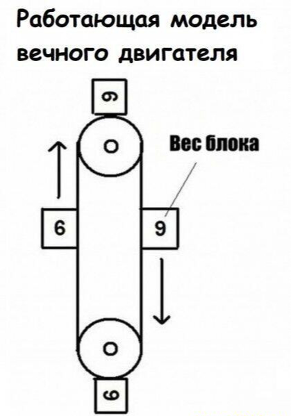   , ?! ,   , ,  