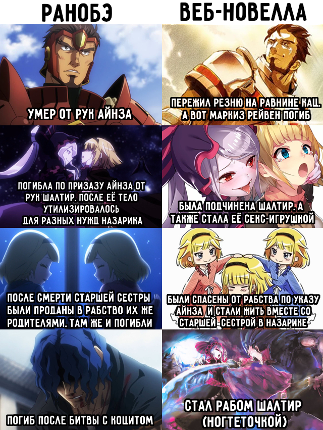    ,  ,   , Overlord, , 