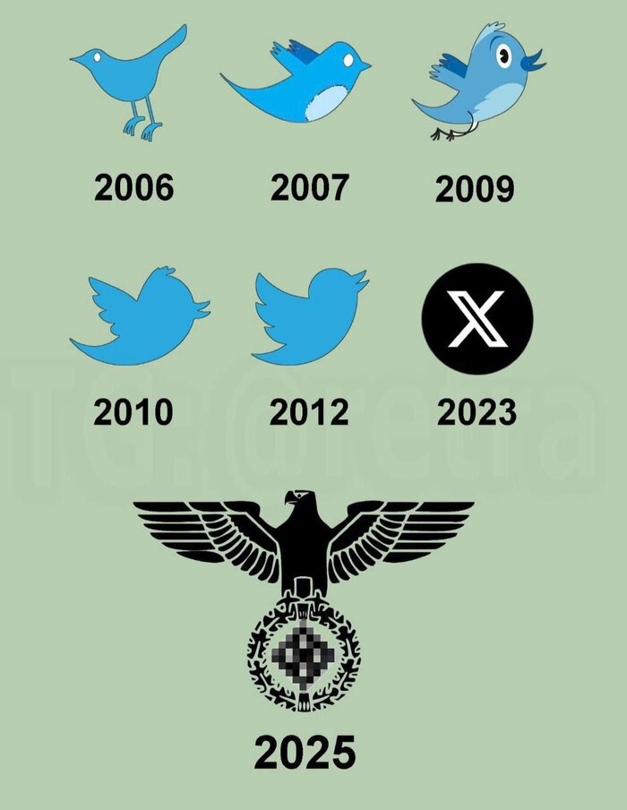  X (Twitter), ,   ,   ,  