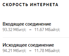 Измерено яндексовским интернетометром