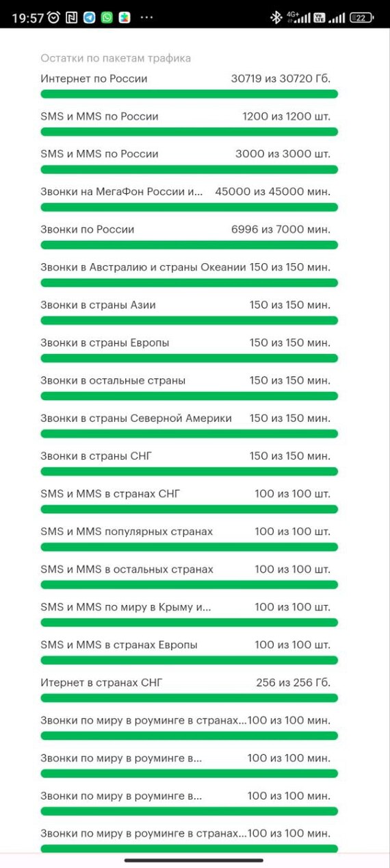 Очередное вмешательство МегаФона в выборы США или обсуждение Мелании Трамп и Амалии важных сделок, засекреченных ЦРУ на особом SSD-диске