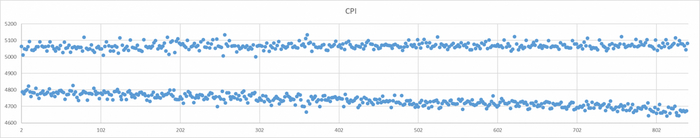         Postgresql, , ,  , , , 