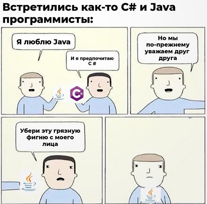 А какой ваш любимый язык программирования?