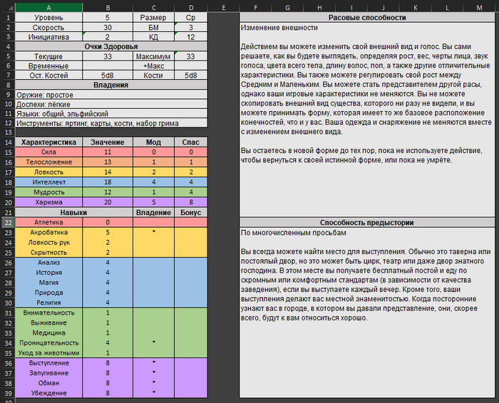 Лист Способности