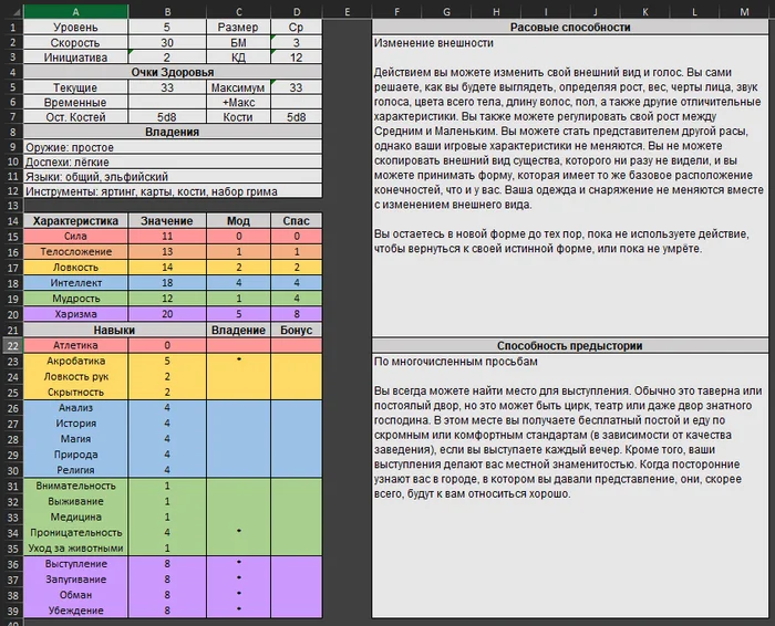 Character Sheet (charnik) for DnD5e in Excel format - My, Dungeons & dragons, Character Creation, Microsoft Excel, Creation, Dnd 5, Tabletop role-playing games, Our NRI, Longpost
