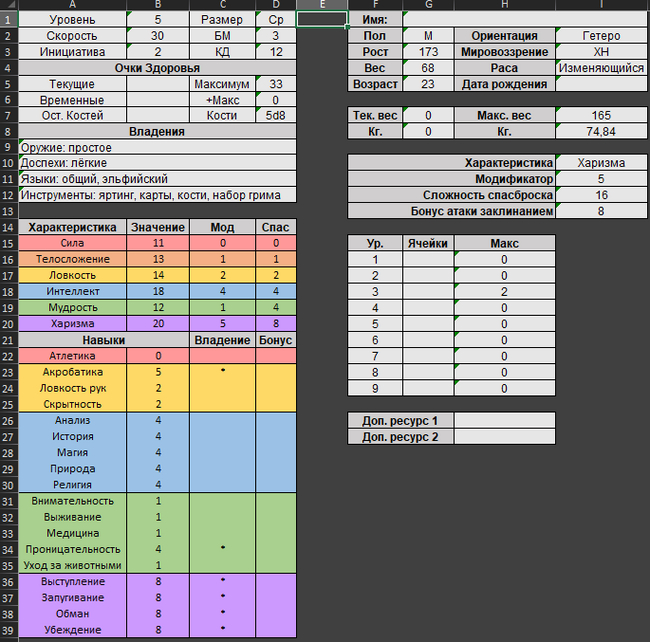 Лист Общий вид