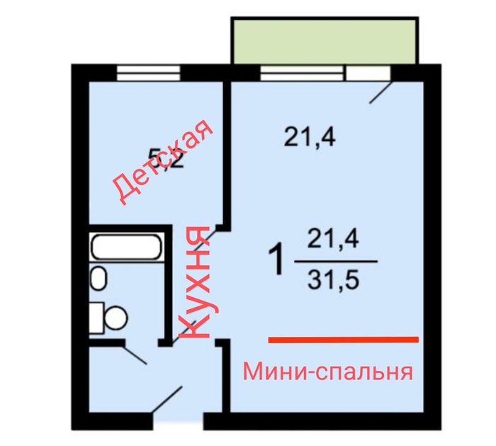 Примерный план