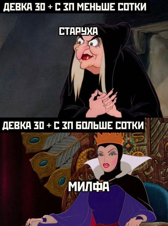   ))) MILF, , , , , ,   