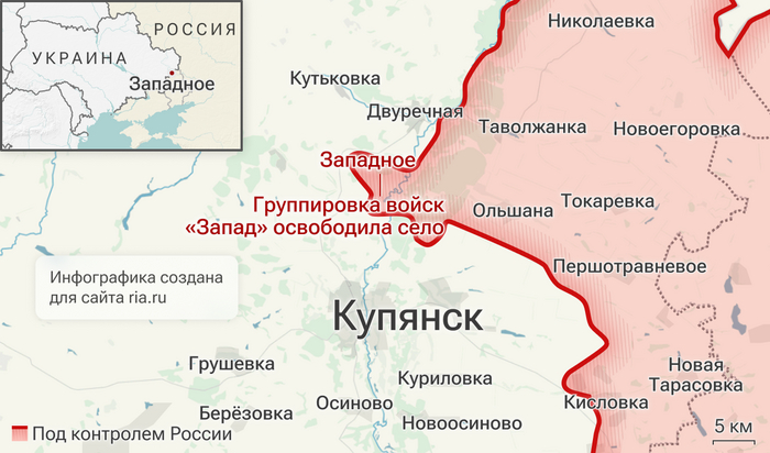         ,  , ,  , ,  , , , Telegram ()