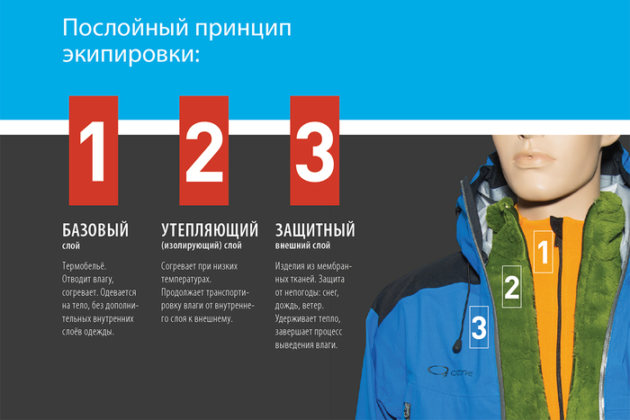 ,  ,    . ,     .   -  .