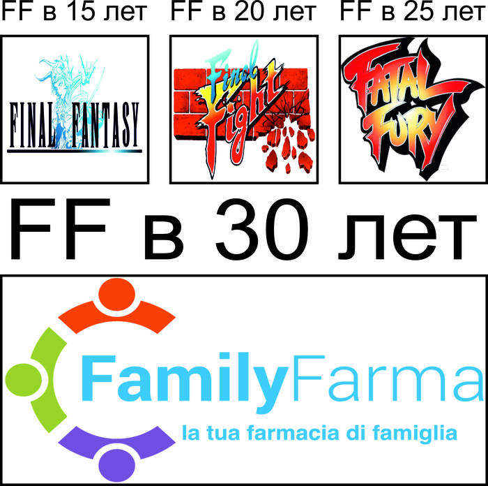      , , , -,  , Final Fantasy, Final fight, Fatal Fury, , , Press F to pay respects