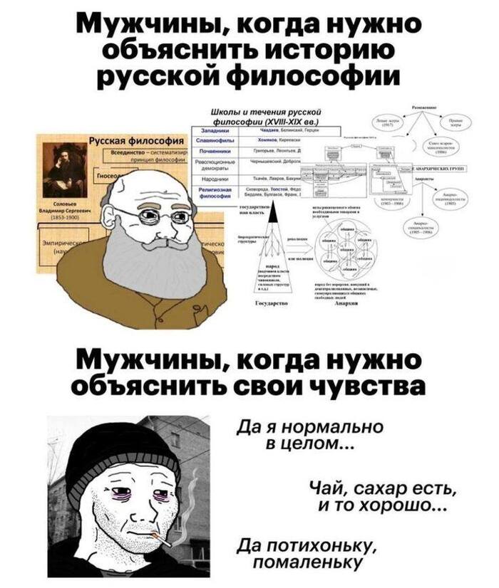 �������, ��� ������� � ���� ����������?