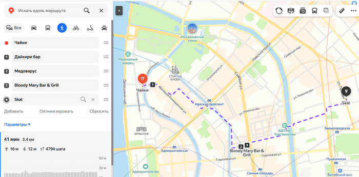 Таков был путь